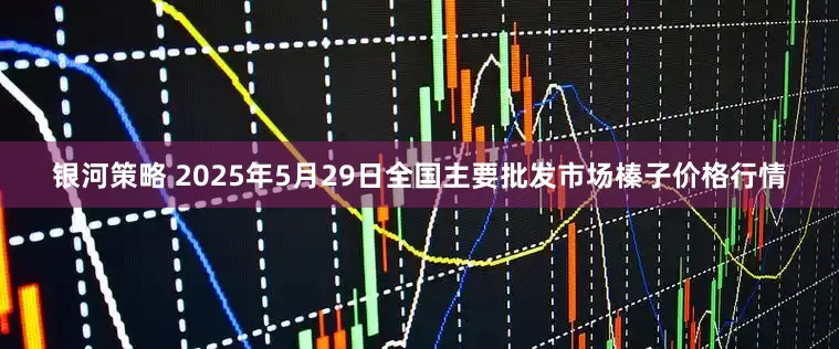 银河策略 2025年5月29日全国主要批发市场榛子价格行情