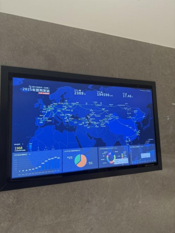 申银证券 中欧班列“停摆”的13天