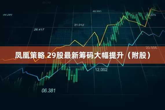凤凰策略 29股最新筹码大幅提升（附股）
